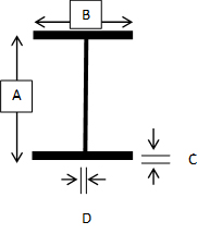 universal-columns-diagram